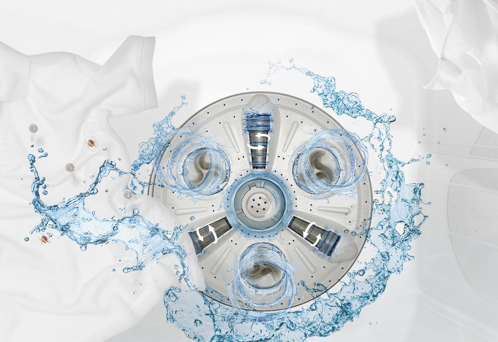 Pulsador de Chorro por Rodillos<br>1